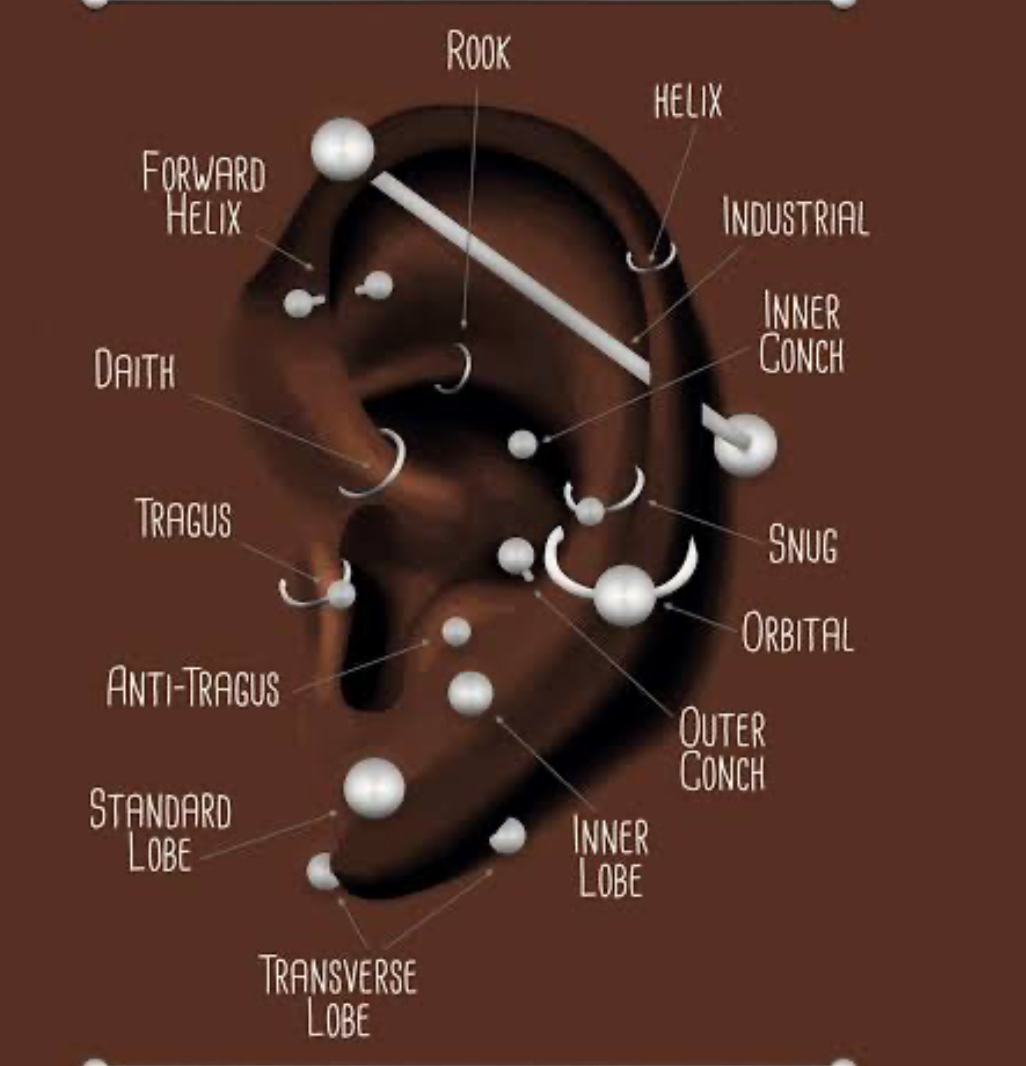 Ear Piercing